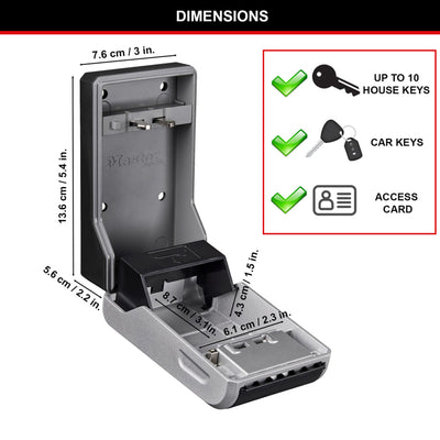 5481EURD Caja de cerradura de pared Select Access