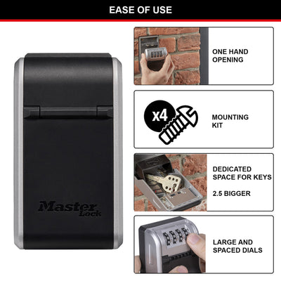 5481EURD Caja de cerradura de pared Select Access